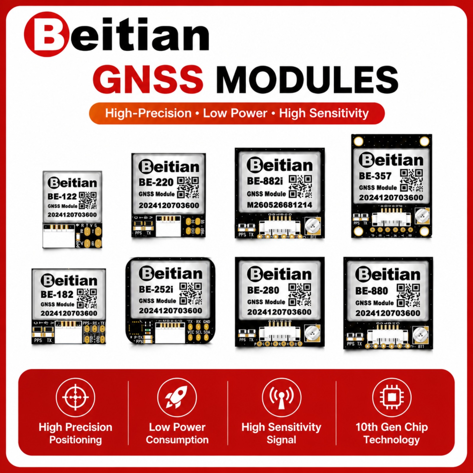 Модуль компаса Beitian M10 с т – обзор и цена Drone Gps Module